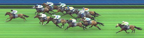 Photo finish